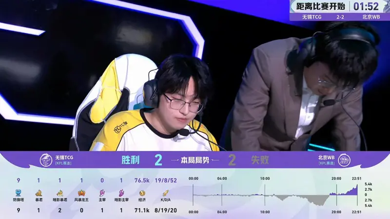 世界杯手机观看平台-TCG/WB第4局数据对比：安凉镜伤害占比26%